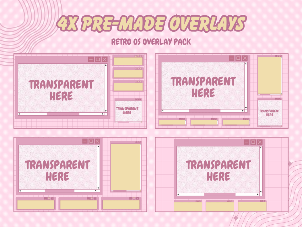 Animated Retro Stream Overlay