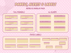 Animated Retro Stream Overlay