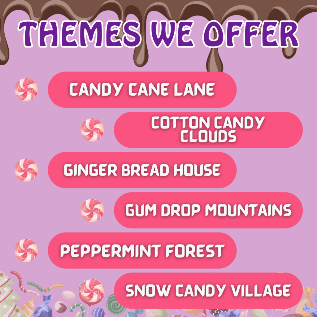 Candyland Streaming Anime Background