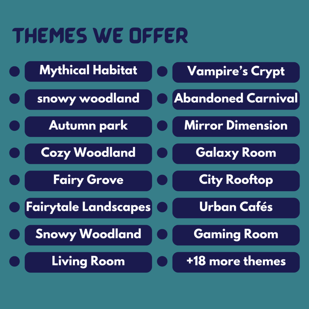 500+ Lofi Background