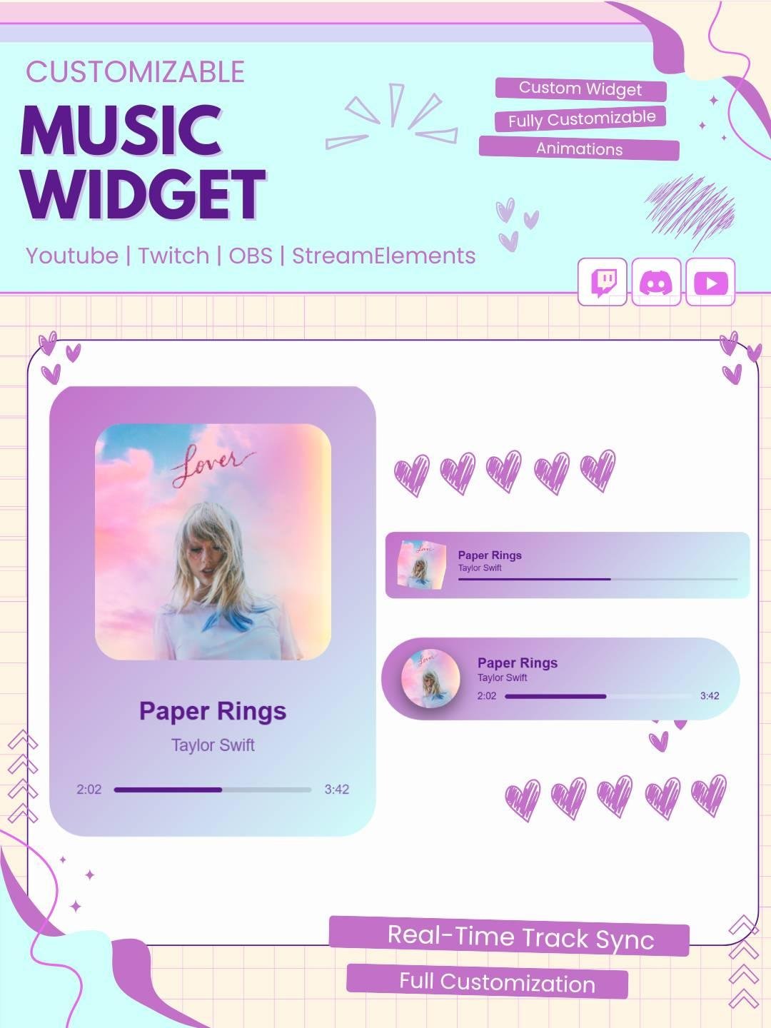 Dynamic Spotify Music Widget For StreamElements