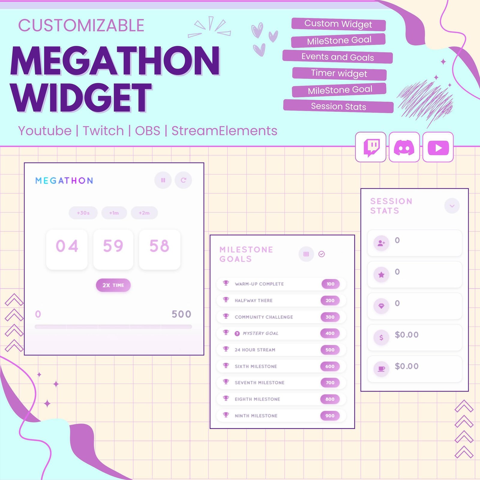 Megathon Twitch Bundle StreamElements
