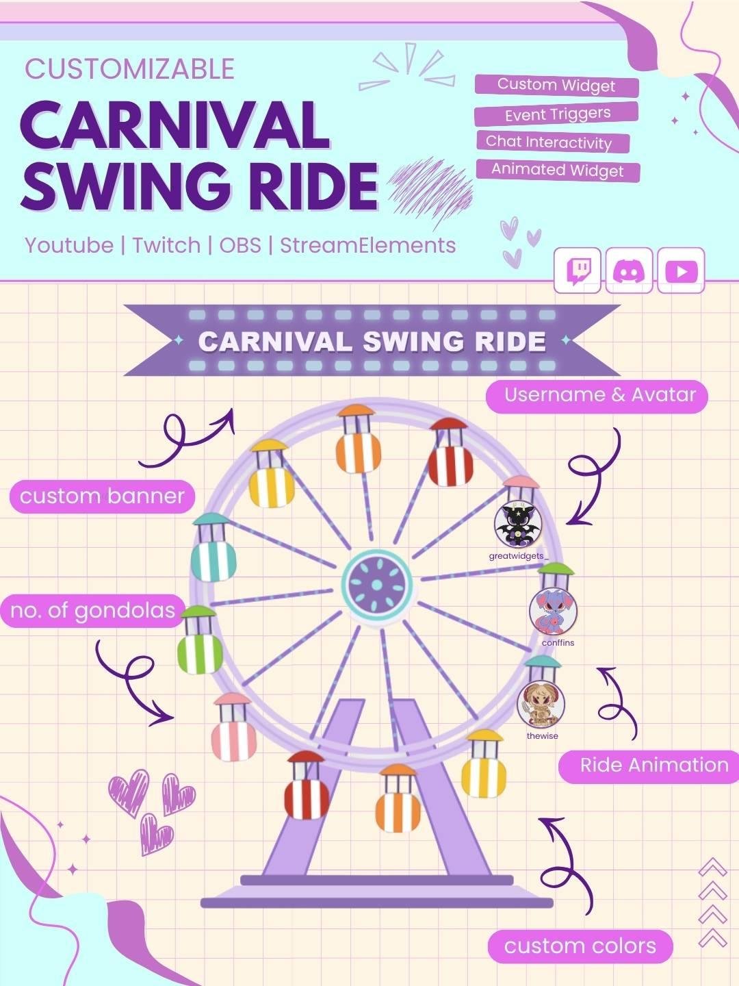 Ferris Spinning Wheel Stream Game Widget
